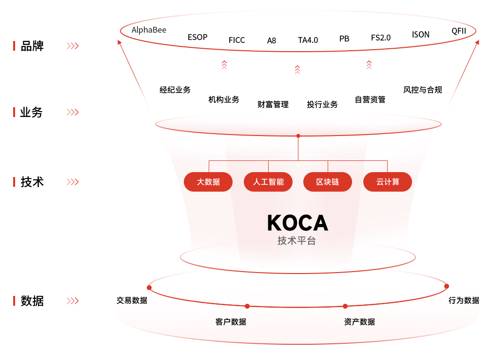 鸿运国际·(中国)官方网站