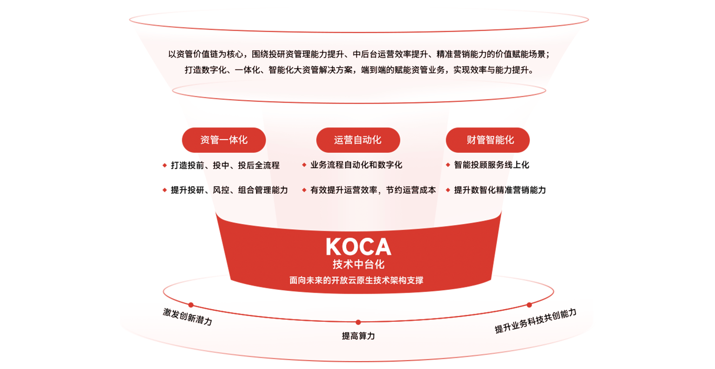 鸿运国际·(中国)官方网站